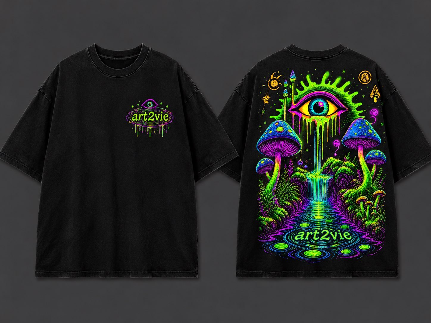 Third Eye Ritual